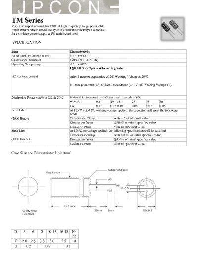 JPCON [radial thru-hole] TM Series Series