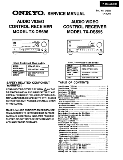Onkyo - TXDS595 696sm