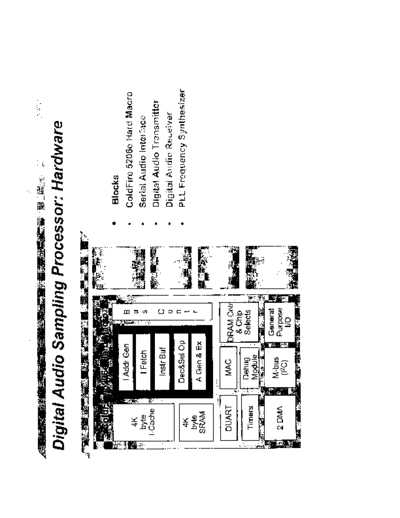 dxrd511-train-2