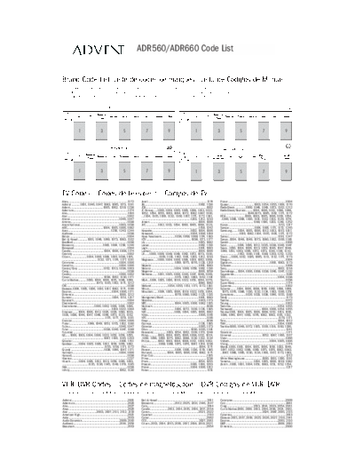 hfe_advent_adr560_660_code_list_en_fr_es