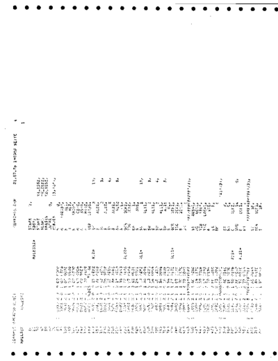 tr440_diag_01_10_malessz