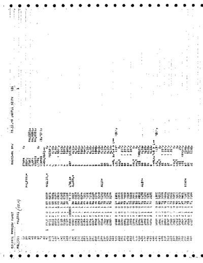 tr440_diag_02_01_maless1_10.1