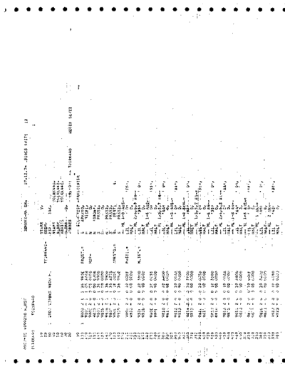 tr440_diag_02_02_t01rk440