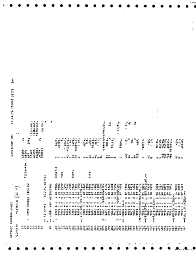 tr440_diag_05_02_t11rk440
