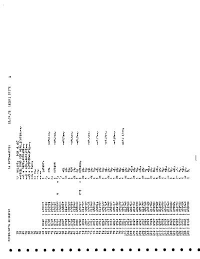 tr440_diag_08_09_wvladp