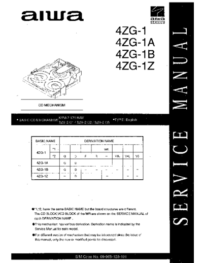 aiwa_4zg-1_1a_1b_1z_09-965-128-10t