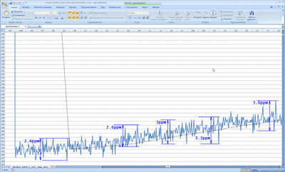 3457_ADC_noise_-50ppm_m