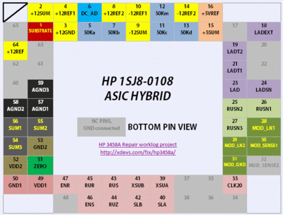 u180_pinout