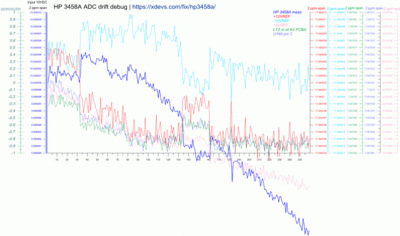 adcdr1_1