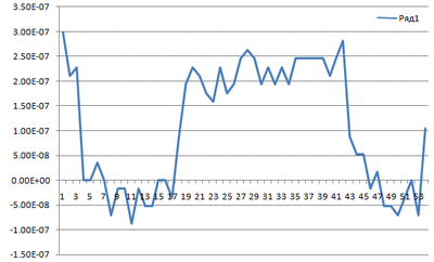 nplc1000