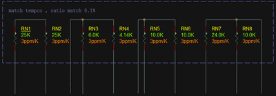 rnetwork