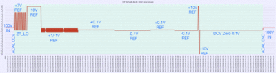 acal_dcv_seq