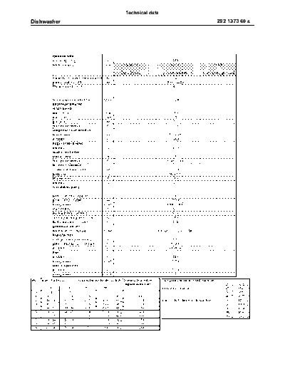 N0292137360