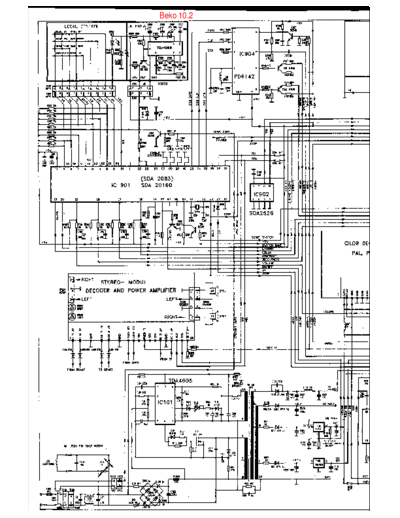 BEKO chassis 10.2