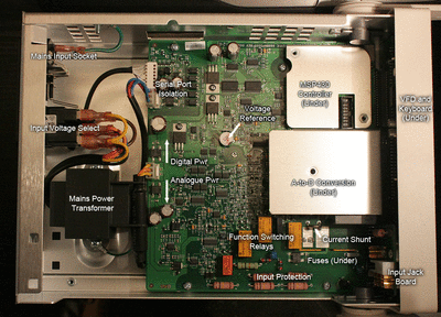 DMM4020-PCB-Annotated