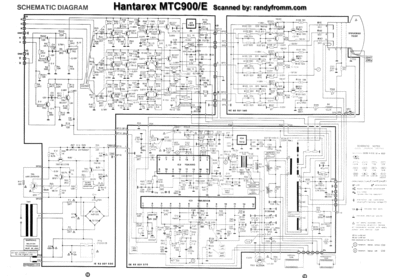 hantarex_mtc900