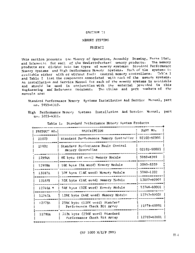 92851-90001_Mar81_2