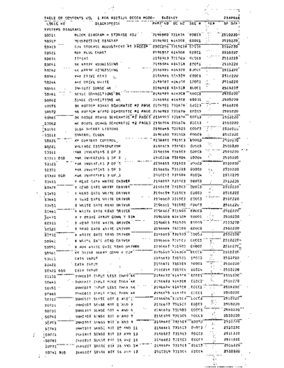 SJ-4_Core_Storage