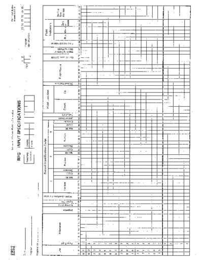 1130_RPG_Coding_Forms
