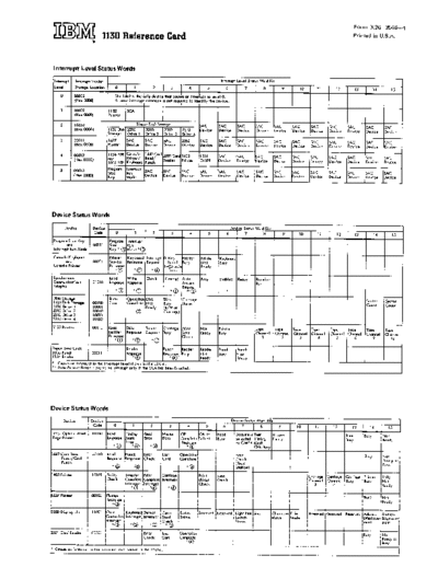 X26-3566-4_1130refCard1968