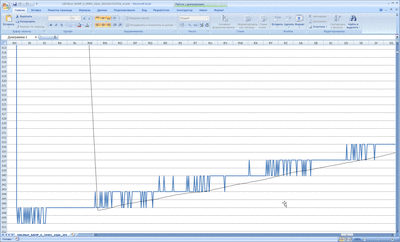 34401_ADC_noise_-50ppm