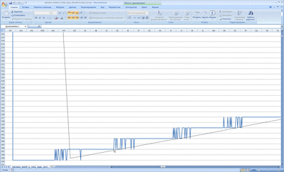 3456_ADC_noise_-50ppm