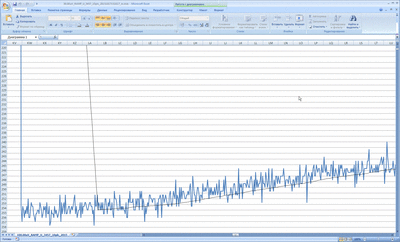 3457_ADC_noise_-50ppm