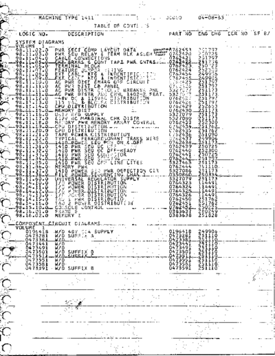 1410_SYSTEM_VOL_I