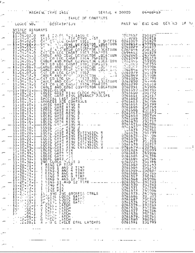 1410_SYSTEM_VOL_II