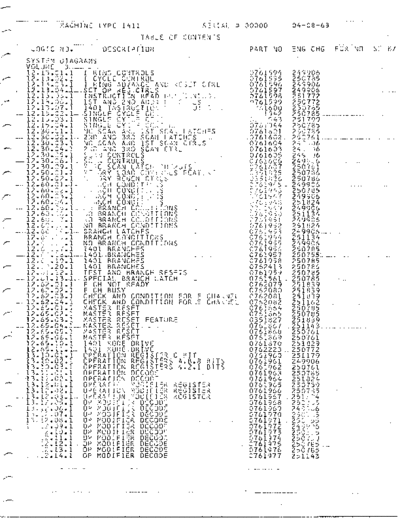 1410_SYSTEM_VOL_III