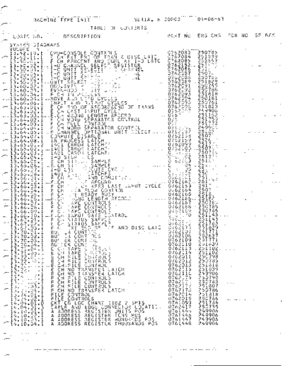 1410_SYSTEM_VOL_IV