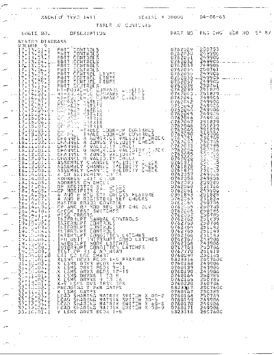 1410_SYSTEM_VOL_IX