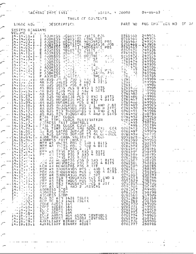 1410_SYSTEM_VOL_V