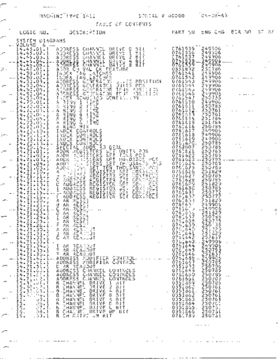 1410_SYSTEM_VOL_VI