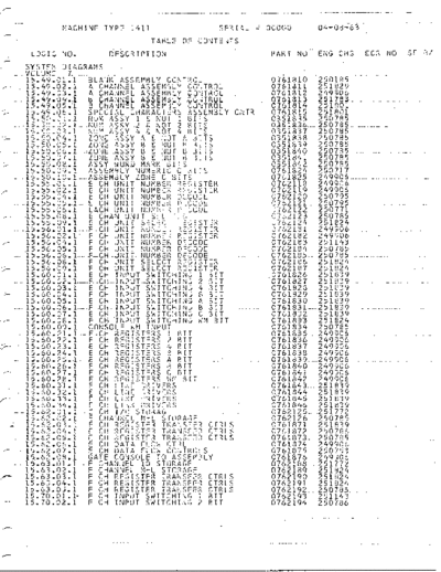 1410_SYSTEM_VOL_VII