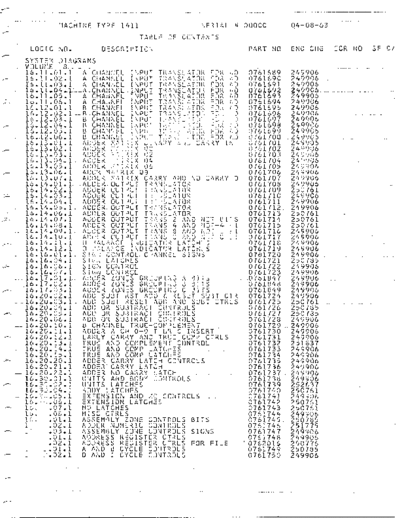 1410_SYSTEM_VOL_VIII
