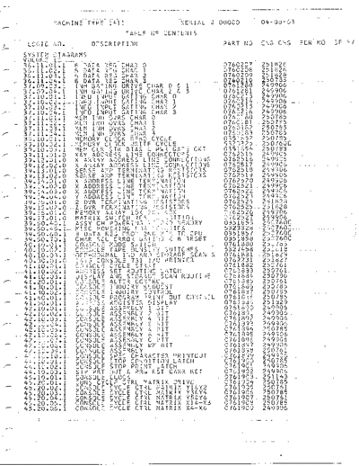 1410_SYSTEM_VOL_X