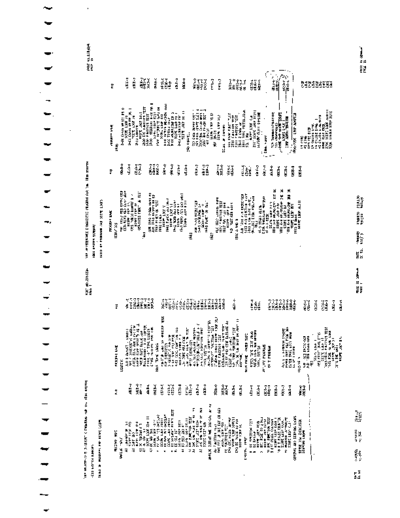 1800_MDP_PID_0800-0801_Vol_01