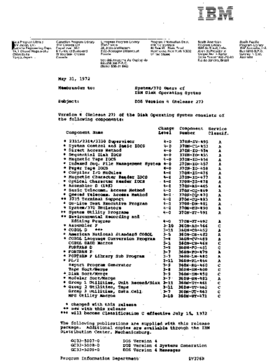 DOS_27_Release_Memo_May72