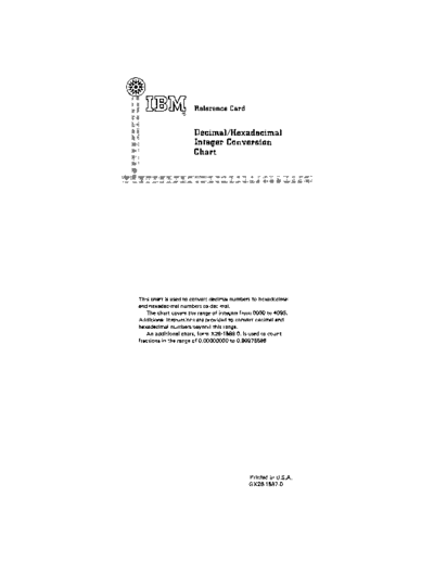 GX26-1587-0_Decimal-Hex_Integer_Conversion_Chart