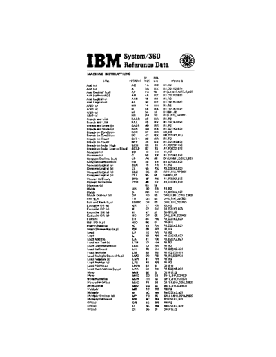 GX20-1703-9_System360_Reference_Data