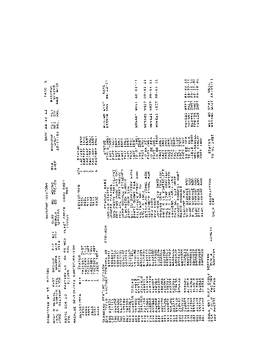 4956_MLD_Mar88