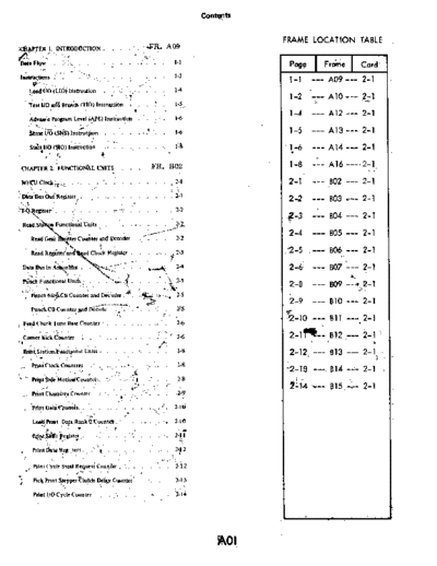 SYC1-0253-00_Multi-FunctionCardUnitAttachement_TO_Dec69