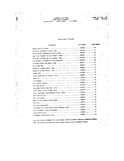 5410_Diagnostic_Users_Guide_Sep72