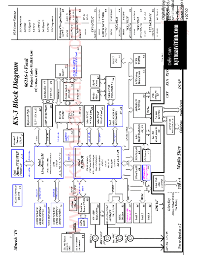 IBM.X61