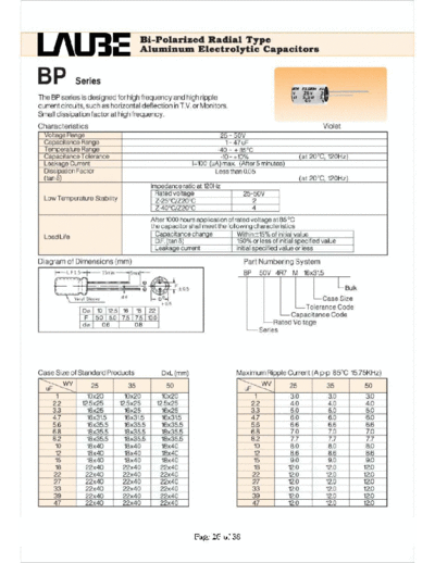 Laube-ELGEN [bi-polar radial] BP SERIES