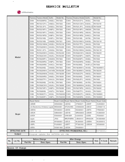 programupdate