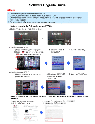 Software_Upgrade_Guide(English)