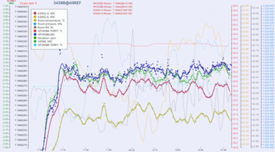 ltz_data2
