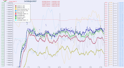ltz_data2_1